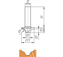 Фреза ФК 0401 МебельДрев 4627198885385