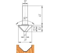 Фреза ФК 0325 МебельДрев 4627198885163