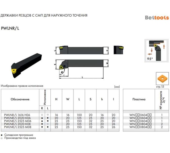Резец проходной PWLNR 2525 M08 (25х25х150 мм) Beltools ri.152.249