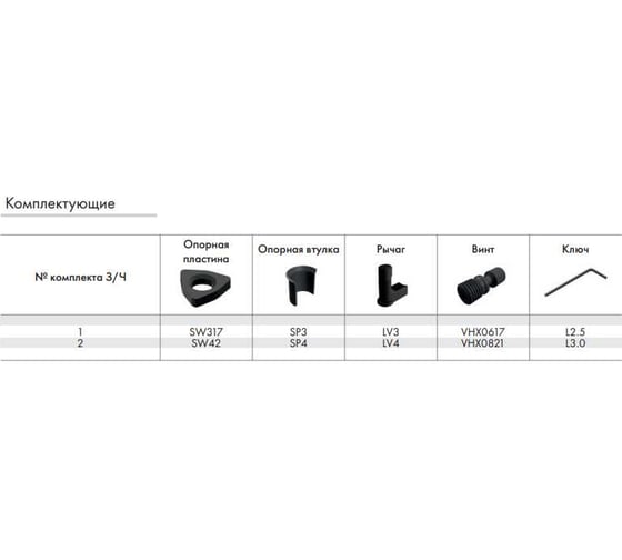 Резец проходной PWLNR 2525 M08 (25х25х150 мм) Beltools ri.152.249