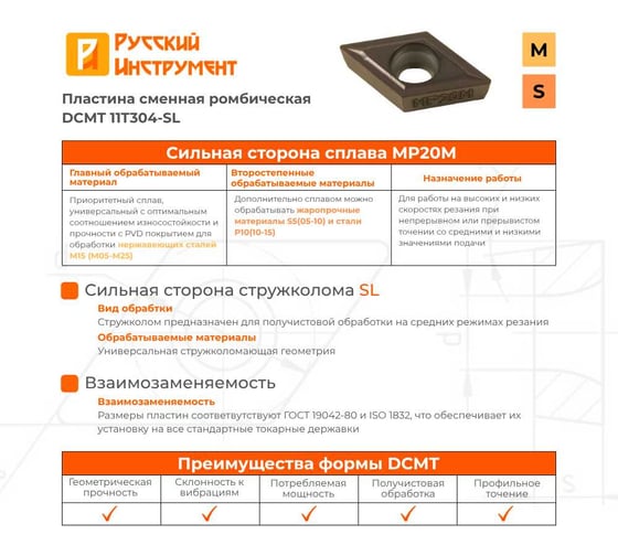 Пластина сменная ромбическая DCMT 11T304-SL MP20M Русский Инструмент ri.361.59