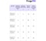 Фреза твердосплавная ProguTEC 16мм (16x45x100) Z4 по стали, нерж., чугуну, покрытие TiSiN, HRC 55 MD550-4T-164516100 4