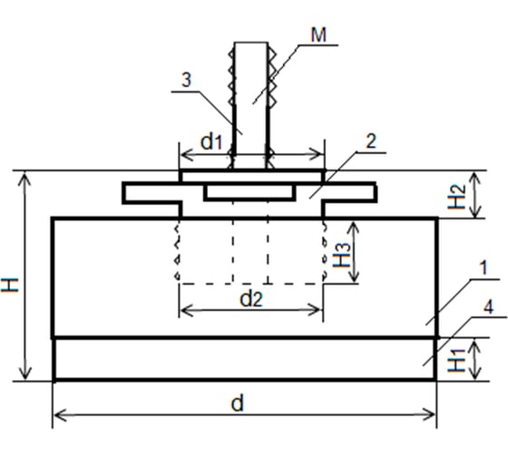 Виброопора регулируемая S78-8 (1.0 т; 125 мм; М14x80) TLX 65125