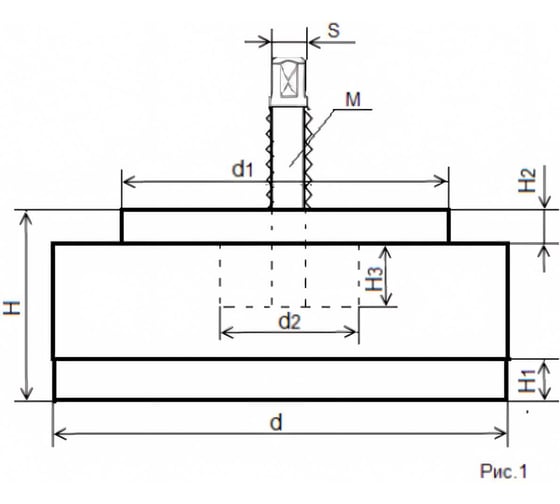 Виброопора регулируемая S78-7 (0.8 т; 95 мм; М14x120) TLX 65183