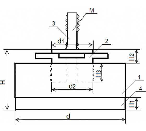 Виброопора регулируемая S78-8 (0.5 т; 80 мм; М12x70) TLX 65123