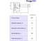 Фреза концевая корпусная ProguTEC EAP300R-C12-25-80-3T диаметр 25 мм хвостовик 12 мм для пластин APMT1135PDER 02-000000045 3
