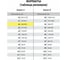 Мат для резки BRAUBERG трехслойный, А2 600х450 мм, двусторонний, толщина 3 мм, зеленый 236903 14