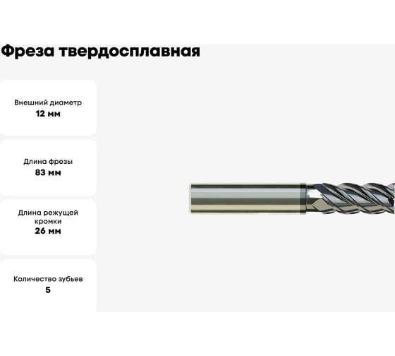 Фреза твердосплавная для черновой обработки (12х12х26х83 мм) МИНОЛИКС 583261212LM
