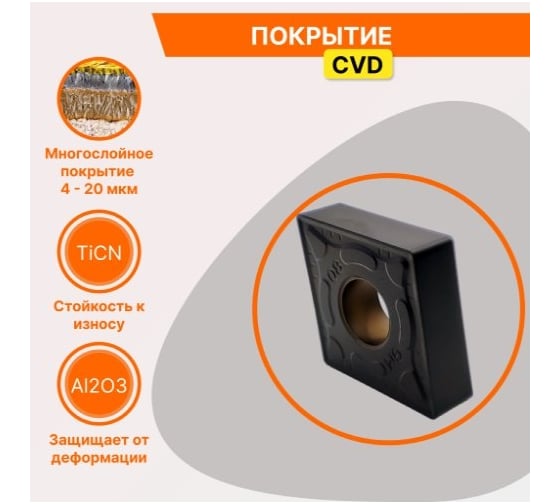Пластина твердосплавная CNMG160612-GM JT4125 СпецТехИнструмент CNMG160612GMJT4125STI