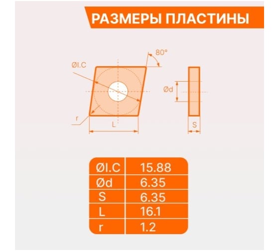 Пластина твердосплавная CNMG160612-GM JT4125 СпецТехИнструмент CNMG160612GMJT4125STI