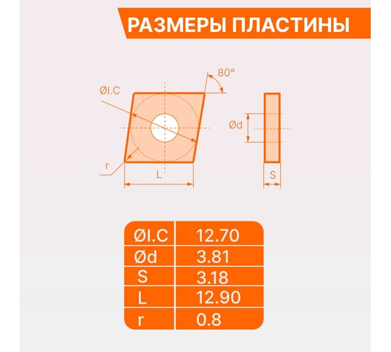 Пластина твердосплавная CNMG120408-GR JT4125 СпецТехИнструмент CNMG120408GRJT4125STI