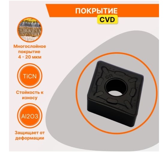 Пластина твердосплавная CNMG160612-GR JT4225 СпецТехИнструмент CNMG160612GRJT4225STI