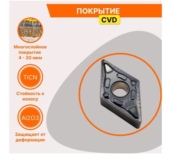 Пластина твердосплавная DNMG150608-GM JT4225 СпецТехИнструмент DNMG150608GMJT4225STI