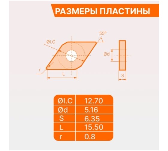 Пластина твердосплавная DNMG150608-GM JT4225 СпецТехИнструмент DNMG150608GMJT4225STI