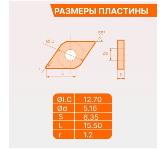 Пластина твердосплавная DNMG150612-GR JT1225 СпецТехИнструмент DNMG150612GRJT1225STI