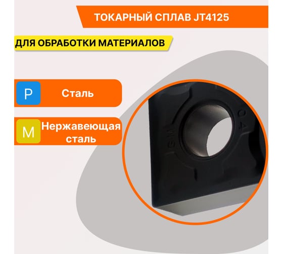 Пластина твердосплавная SNMG150608-GM JT4225 СпецТехИнструмент SNMG150608GMJT4225STI