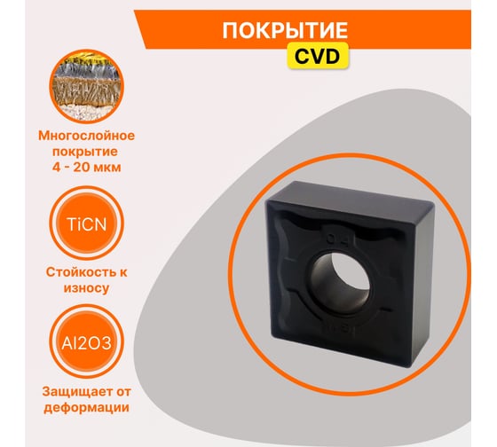 Пластина твердосплавная SNMG150608-GM JT4225 СпецТехИнструмент SNMG150608GMJT4225STI