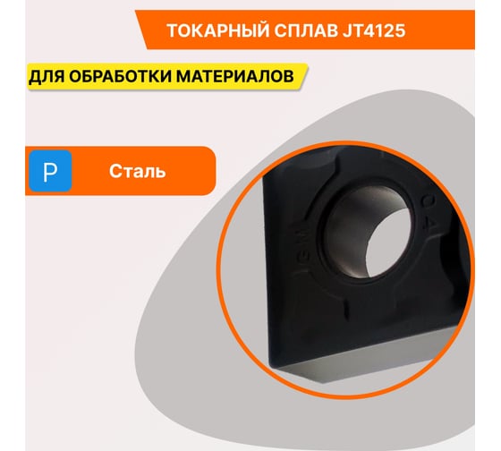 Пластина твердосплавная SNMG150608-GM JT4125 СпецТехИнструмент SNMG150608GMJT4125STI