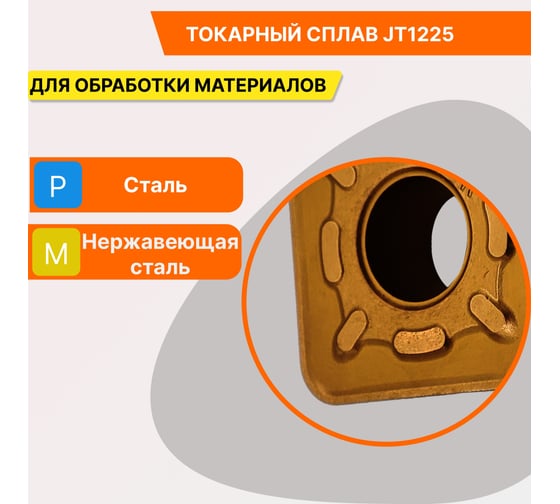 Пластина твердосплавная SNMG190612-GR JT1225 СпецТехИнструмент SNMG190612GRJT1225STI