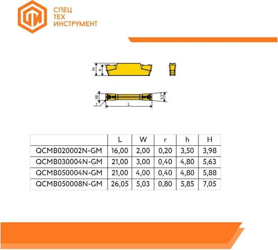 Пластина твердосплавная QCMB020002N-GM JT1225 СпецТехИнструмент QCMB020002NGMJT1225STI