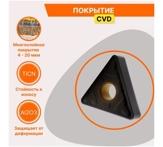 Пластина твердосплавная TNMG160408-GM JT4125 СпецТехИнструмент TNMG160408GMJT4125STI