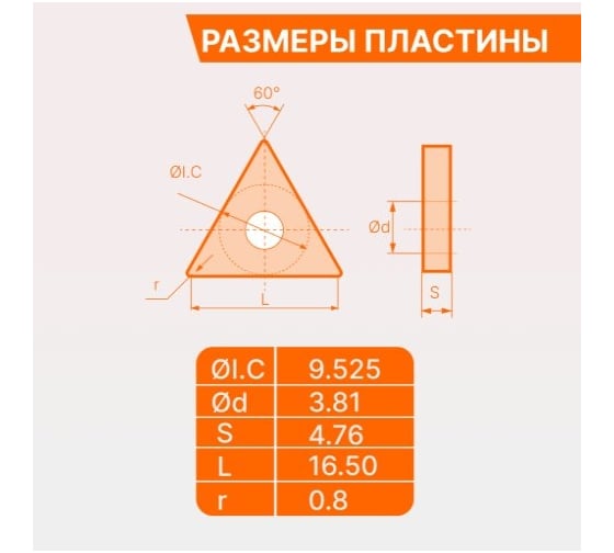 Пластина твердосплавная TNMG160408-GM JT4125 СпецТехИнструмент TNMG160408GMJT4125STI