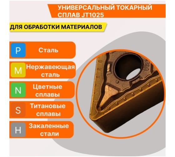 Пластина твердосплавная TNMG160408-GM JT1225 СпецТехИнструмент TNMG160408GMJT1225STI