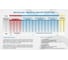 Фреза концевая DESKAR 2.0х4х6х50 ц/х 4F TiALN (P<HRC50, M, K) 00-00054565 5