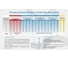 Фреза DESKAR сферическая R4.0 8х20х100 ц/х 2F nACo (P<HRC60, M, K) 00-00047191 4