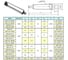 Оправка с лапкой КМ2/ 5/8"-16UNF для резьбовых патронов MS2-5/8-16UNF CNIC 57740 2