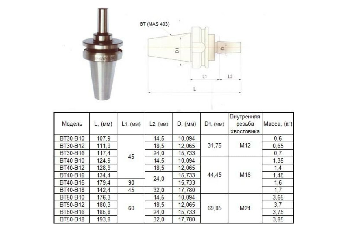 Вт 40. Хвостовик mas403 bt40 d