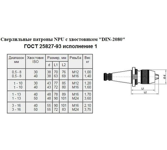 Патрон сверлильный самозажимной бесключевой ПСС-8 с хвостовиком NT 7:24-40, 0.5-8 мм, М16 CNIC 41561