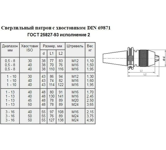 Патрон сверлильный самозажимной бесключевой ПСС-8 с хвостовиком SK 7:24-30, 0.5-8 мм, М12 CNIC 59518
