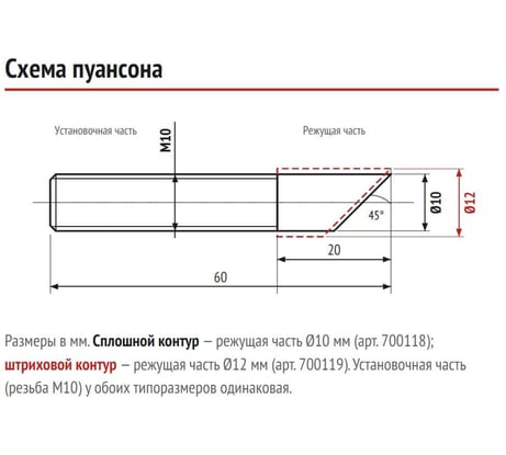 Пуансоны увеличенные для пробойника профлиста (Дырокола для профнастила) ПП-10 диаметром 12 мм. Комплект 2 шт IMPERA 700119