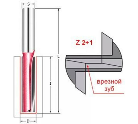 Фреза пазовая с врезным зубом Z2+1, 12x30x90 мм, хв-к 8 мм PROCUT 105836P