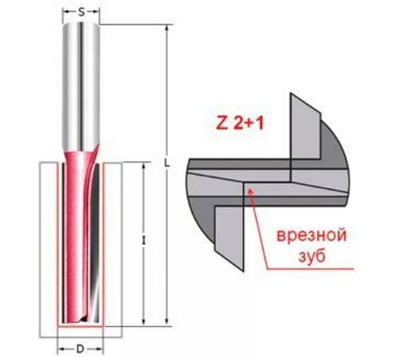 Фреза пазовая с врезным зубом (8x30x90 мм; хв-к 8 мм; Z2+1) PROCUT 105808P