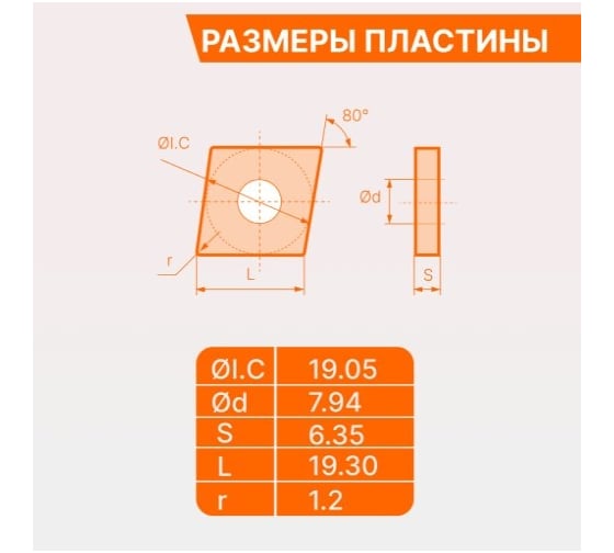 Пластина твердосплавная CNMG190612-GR JT4235 СпецТехИнструмент CNMG190612GRJT4235STI