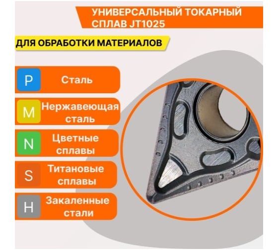 Пластина твердосплавная DNMG150612-GM JT1025 СпецТехИнструмент DNMG150612GMJT1025STI