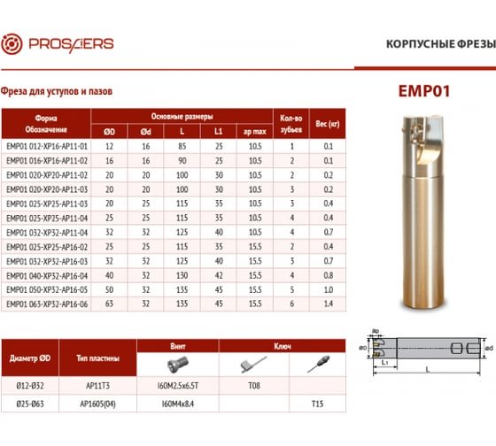 Фреза корпусная EMP01-020-XP20-AP11-02 Prosaers 31632