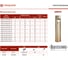 Фреза корпусная EMP01-020-XP20-AP11-02 Prosaers 31632 5