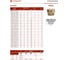 Фреза корпусная FMP02-050-A22-SE12-05 Prosaers 31659 5