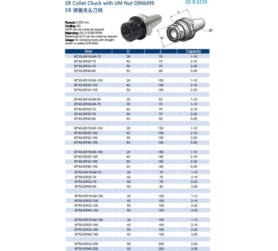 Оправка BT40-ER32-150 PROSAERS 32000