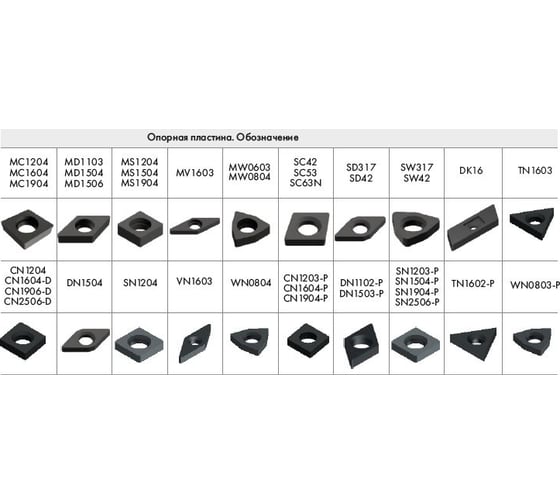 Опорная пластина MW0603 Beltools ri.484.22