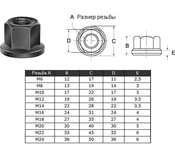 Гайка шестигранная с буртиком М14, 22x28x22x3.5 мм, 2204 CNIC 66472
