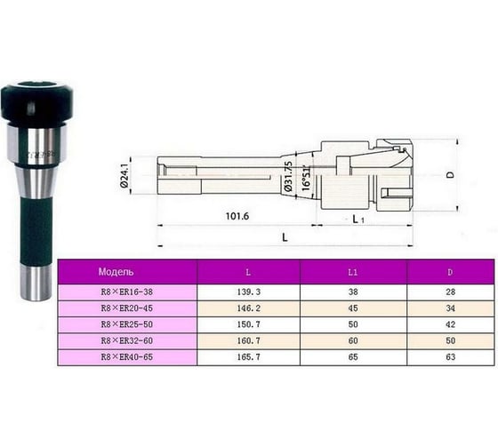 Патрон цанговый R8 7/16"- 20UNF ЕR32 CNIC 52367