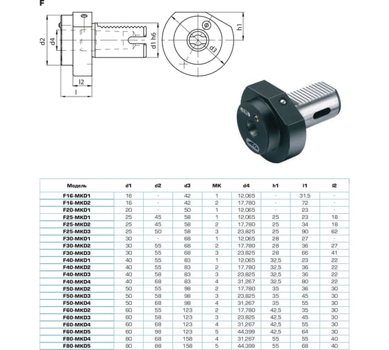 Держатель CONO-MORSE FORMA Kintek F25-MKD2