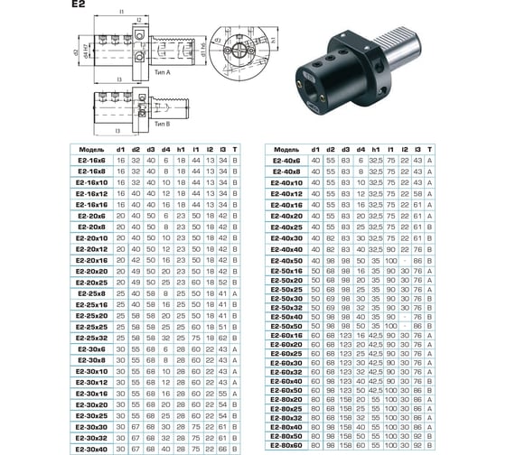 Держатель расточных резцов PORTABARENO FORMA E2-16x12 Kintek E2-16X12
