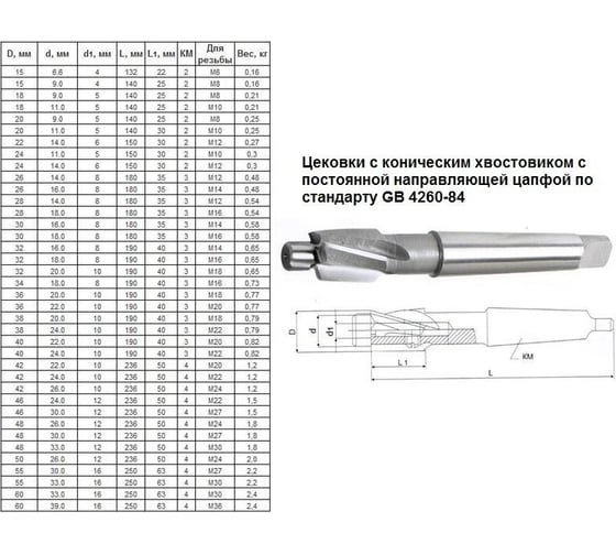 Цековка 55/33x250 мм, Р6АМ5, с постоянной направляющей цапфой, к/х КМ4, ГОСТ 26258-87 CNIC 59577