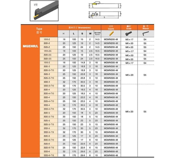 Державка MGEHR2525-6-45 PROSAERS 31916