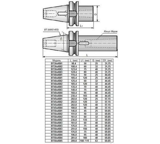 Втулка переходная с хвостовиком 7:24-ВТ50 (MAS403) на КМ5x105/108 мм, с отверстием под клин ГОСТ 25557-82 CNIC 57605